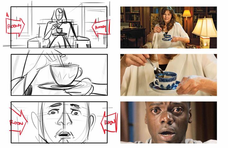 storyboard na produção de um filme